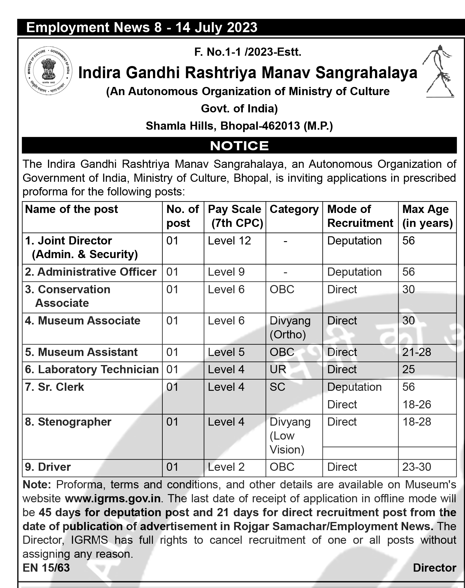 IGRMS Recruitment July 2023 | Indira Gandhi Rashtriya Manav Sangrahalaya